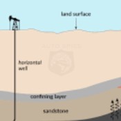 The Democrat Progressive Left s War on Shale Gas How They Fought a Trillion Dollar Victory for American Consumers